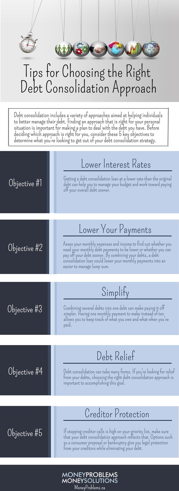 Consolidate Student Loans Direct Loans